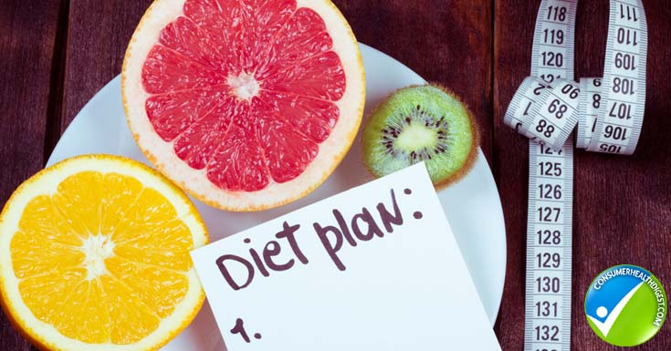 Best Diets Plan