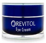 Top Rated Eye Creams of 2017