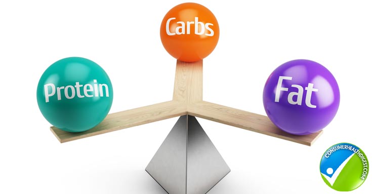 Balanced Diet Macronutrients Percentages Problems