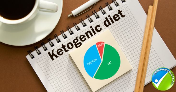 Ketogenic Diet Notes