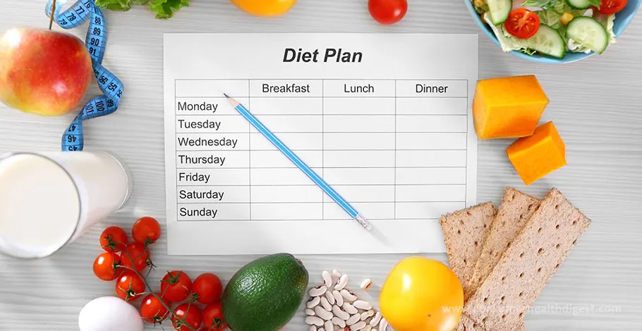 A Step-by-Step Guide On How to Choose A Healthy Diet Plan