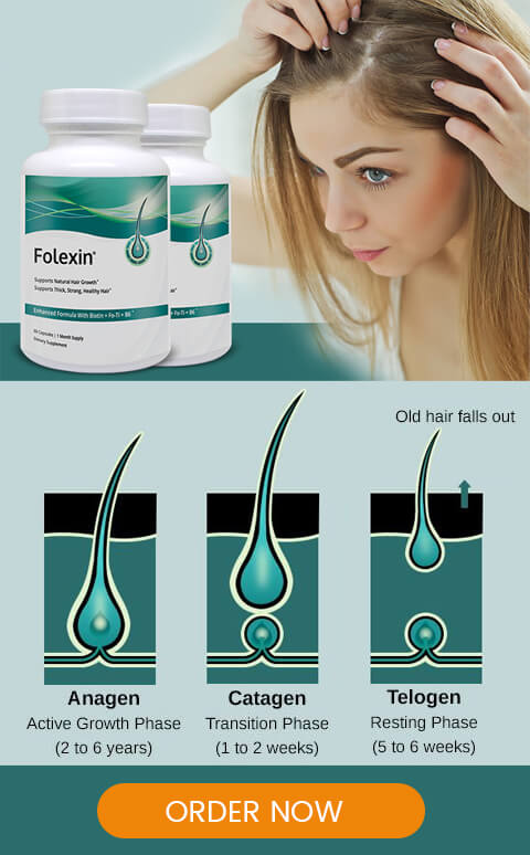 Folexin Reviews - A All-Natural Powerful Hair Growth Product