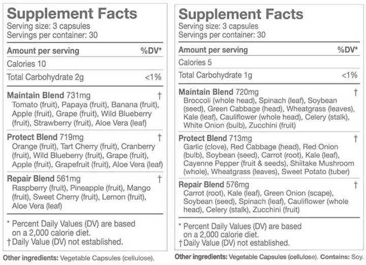 Fruits and Veggies Supplement Facts